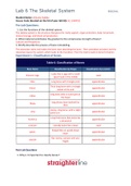  BIO 201 BIO201: Anatomy and Physiology - Straighterline Lab 6 The Skeletal System  Student Name: Kit Code (located on the lid of your lab kit):  Pre-Lab Questions: