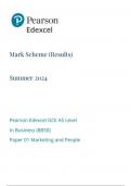 Pearson Edexcel AS Business Paper 1 June 2024 Final Mark Scheme/ 8bs0-01( Marketing and Money)