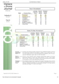 GLO-BUS Decisions & Reports Camera & Drone Journal Year 6 Actual (latest 2022/2023) Complete