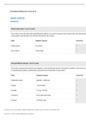  NURSING 700 arun patel RX Prescription Writing Score: 20 out of 20