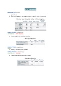 SPSS commands interpretations and examples for Introduction to Statistics 