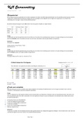 Samenvatting Applied Statistics in Business and Economics, ISBN: 9780077837303  Kwantitatieve methoden (EPG_A_KM)