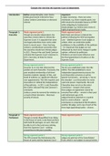 30/30 A* Judicial independence essay plan