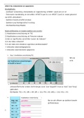 Howest: Toegepaste psychologie: Periode 2c: Skills lab: WISC-V-NL interpreteren en rapporteren