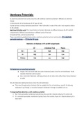 Membrane Potentials