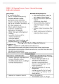 NURN 110 Nursing Process Focus: Patients Receiving Hydrochlorothiazide,100% CORRECT