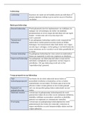 ALLE LEIDERSCHAPSSTIJLEN EN MACHT - sociale en organisatiepsychologie