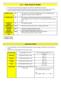 FBS 210 - Chapter 2 Time Value of Money