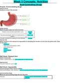 NR 293 Week 5 Concepts; Nutrition