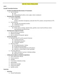 NUR 3250 - Exam 4 Study Guide