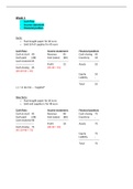 Accounting and Finance for Non-Specialists Class Summary with exercises