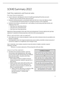 Summary  Intermediate Finance and Accounting (1CK40) - ALL lectures and ALL reading material