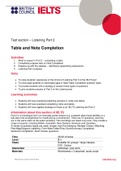 Listening part 2 ielts by british council