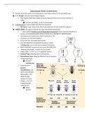 Chromosomal Theory of Inheritance Notes