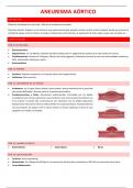 Resumen aneurisma aortico