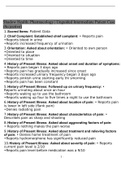 Unguided Intermediate Patient Case Completed Shadow Health- Objective Data Collection