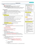 WCU NURS 222 MENTAL HEALTH- PROCTORED- KEY POINTS!!! ATI STUDY GUIDE 