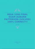 MDIA 3300 FINAL EXAM AUBURN PATTERSON (SOLVED) 100% CORRECT!!