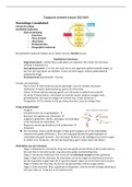 Toegepaste statistiek ISW Leerjaar 2023 Uitgebreide samenvatting Hoorcolleges