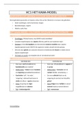 Samenvatting module 3: coachende vaardigheden (kawa-model)