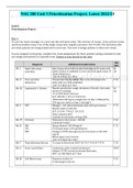 NSG 280 Unit 3 Prioritization Project. Latest 2022/23