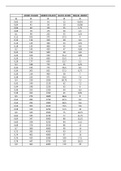 CURVAS B-H DE MATERIALES FERROMAGNETICOS