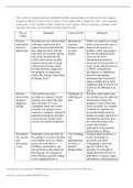 NR 599 Week 5 clinical decision support systems (CDSSs)...