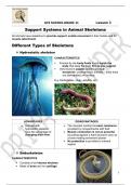 LIFESCIENCE GRADE 10- Support in Animals notes