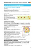 Samenvatting H3 | Leefbaarheid in stedelijke gebieden - De Geo Leefomgeving: Wonen in Nederland (5/6 VWO)