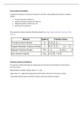 Electronic Structure of Atoms