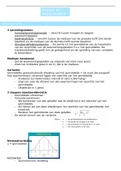 Samenvatting Analyse en Interpretatie 2: Blok B en C