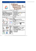 Display for COPD Clinical Case Study