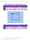 05.05 Series and Parallel Circuits 2.0.  Florida Virtual School PHYSICS 4361