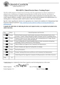 NRS 428VN Topic 5 Assignment; Clinical Practice Hours - Teaching Project