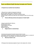 Nursing Concepts And Theories for Psychiatric & Mental Health NUR 316 Exam 1 Frequently Asked Questions Study Guide 2023.