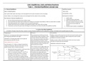 Chemical Equilibrium topic summary