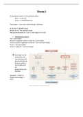 Samenvatting Algemene Fysiologie - thema 5