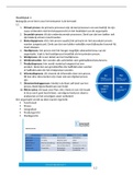 Samenvatting Procesmanagement in de praktijk, ISBN: 9789055163373  Procesmanagement