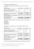 ACCT 3100_Baruch College Final Exam Review (Ch.18, 19, 21)