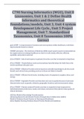 C790 Nursing Informatics (WGU), Unit 8 taxonomies, Unit 1 & 2 Define Health Informatics and theoretical Foundations/models, Unit 3, Unit 4 system Development Life Cycle., Unit 5 Project Management, Unit 7. Standardized Taxonomies, Unit 8 Taxonomies 100% C