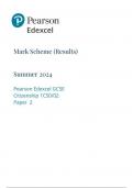 Pearson Edexcel GCSE Citizenship 1CS0/02 Paper 2 mark scheme 2024 june 1cso/01