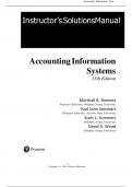 Instructor’s Solutions Manual for Accounting Information Systems 15th Edition by Marshall B Romney, Paul J. Steinbart, Scott L. Summers, David A. Wood 2024 / All Chapters A+