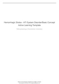 Hemorrhagic Stroke - ATI System Disorder/Basic Concept Active Learning Template