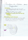 Electron Configuration 