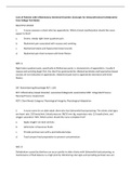 Care of Patients with Inflammatory Intestinal Disorders (Concepts for Interprofessional Collaborative