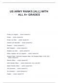 US ARMY RANKS (ALL) WITH ALL A+ GRADES