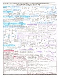 Structural Analysis reference sheet midterm exam 1