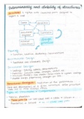 Introduction to structural analysis, and determinacy and stability of structures