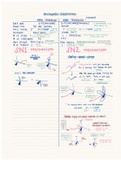 SN1 and SN2 Reactions