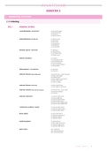 Samenvatting Membrum Superius - myologie